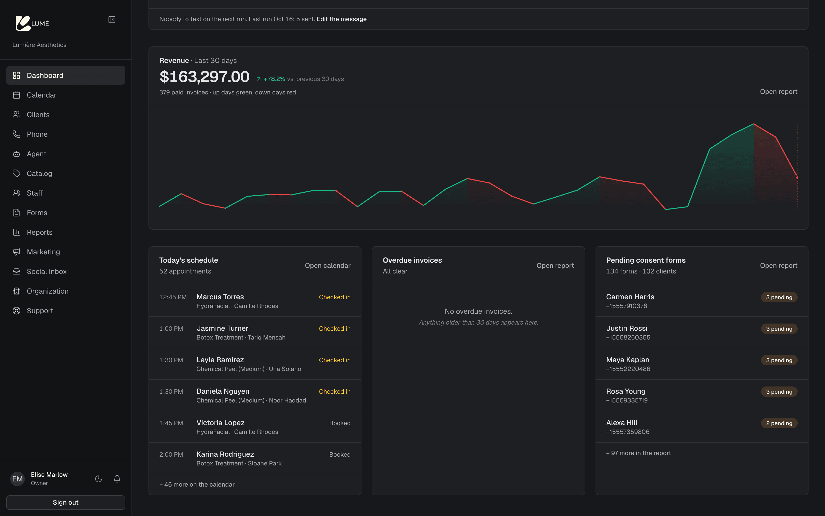 A revenue report with a chart